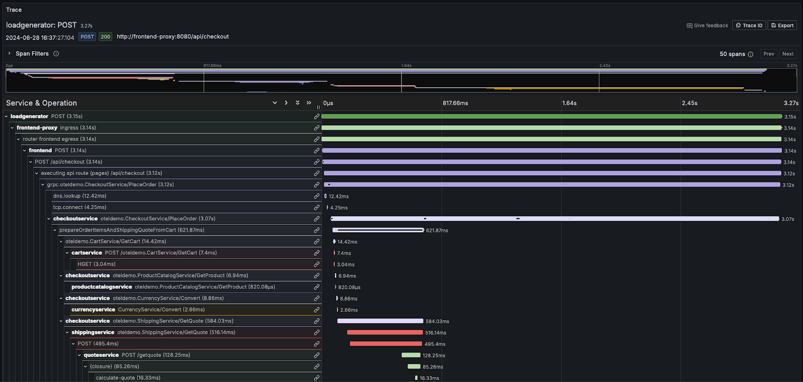Пример трейса